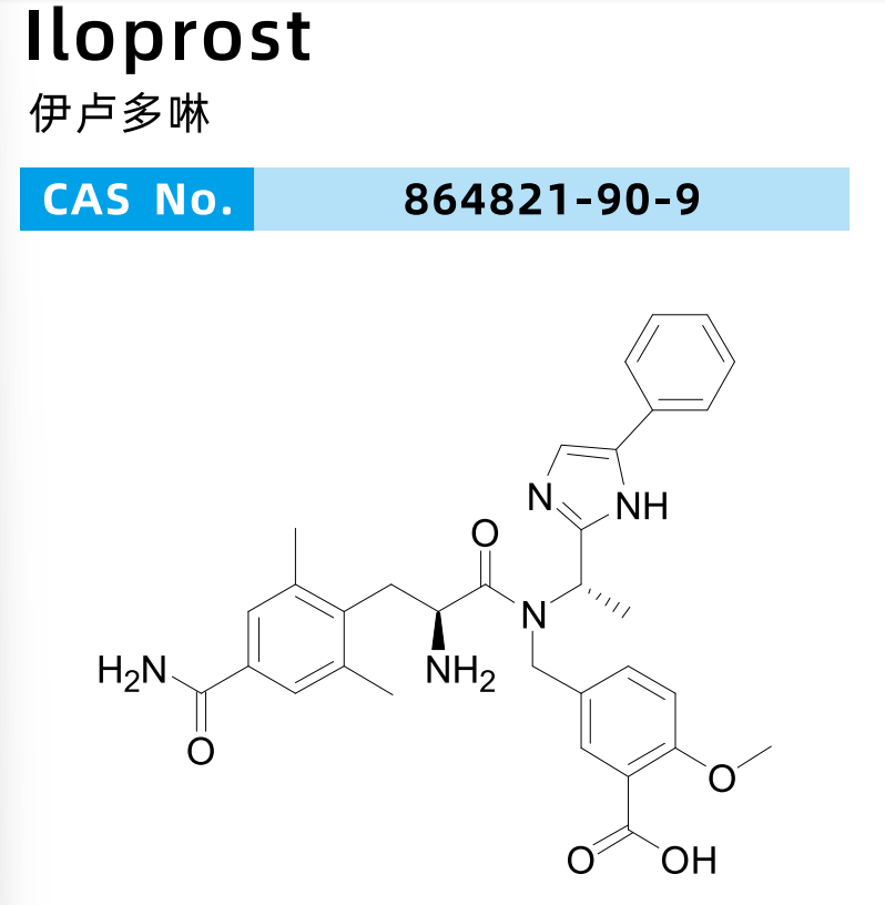 伊卢多啉,Eluxadoline