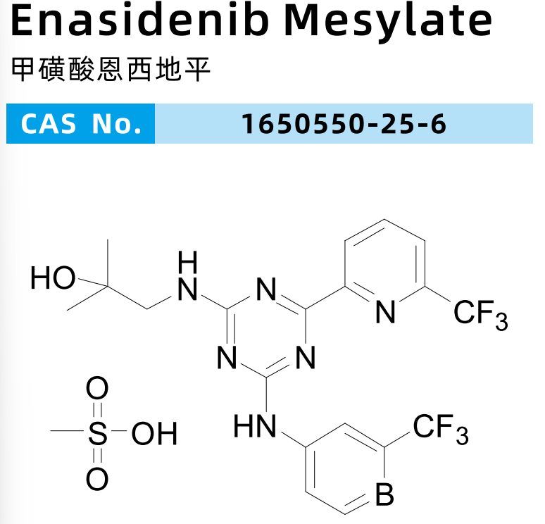 恩西地平甲磺酸盐,Enasidenib mesylate
