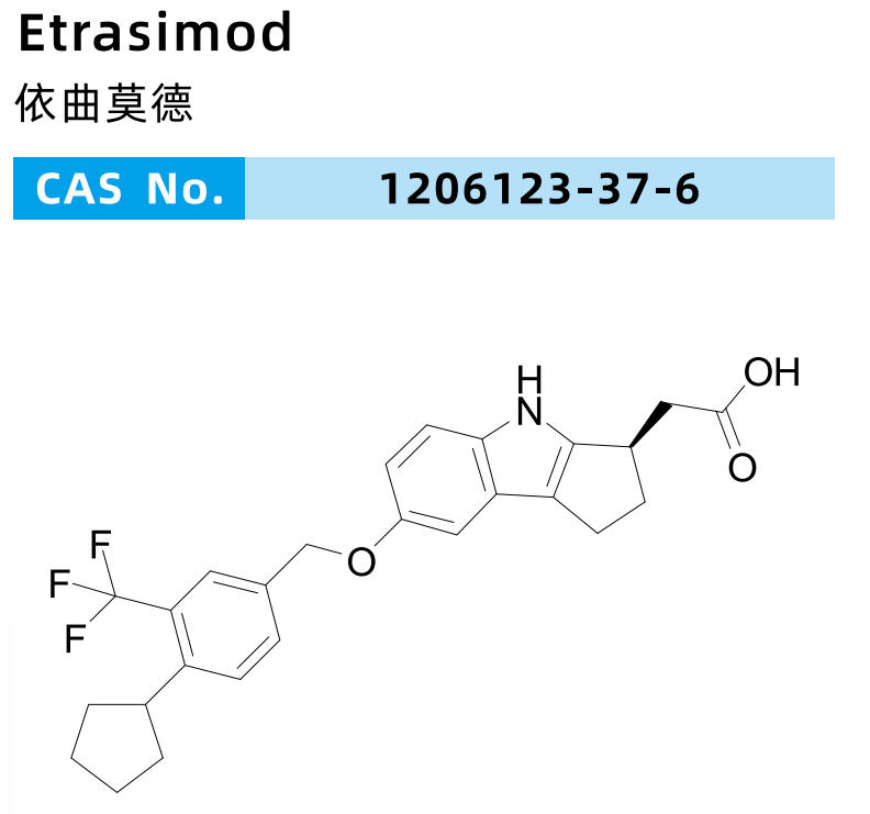 依曲莫德精氨酸,Etrasimod Arginine