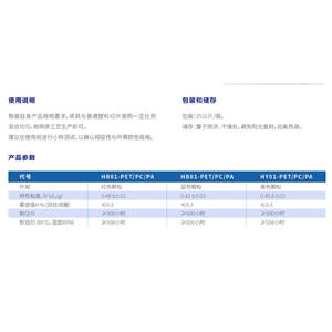 高清不褪色母粒,High-clarity Non-fading Masterbatch