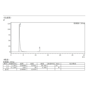 烟酰胺单核苷酸粉末,Nicotinamide mononucleotide powder