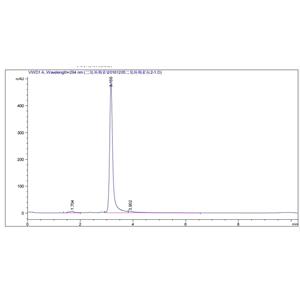 藤茶二氢杨梅素提取物粉末,Vine tea Dihydromyricetin Extract Powder