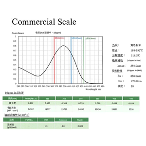 吡唑啉类光增感剂