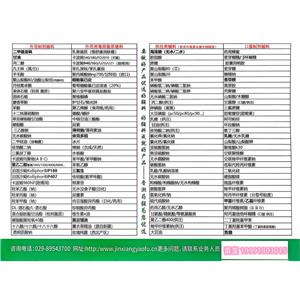 十六醇（药用辅料）,Cetyl Alcohol