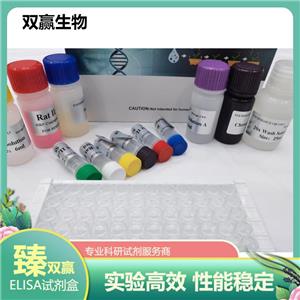 人前列腺素H2(PGH2)ELISA试剂盒