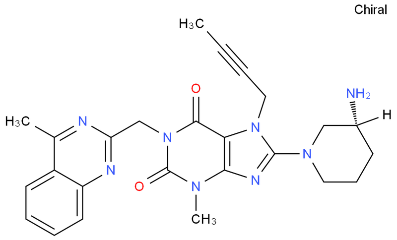 利拉利汀,Linagliptin