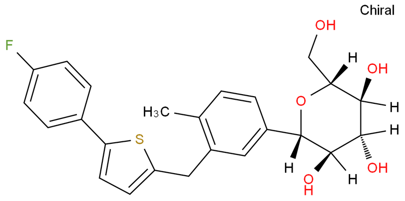 Canagliflozin,Canagliflozin